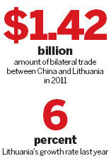 PM: Lithuania 'welcomes Chinese companies' to invest