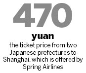 Spring Airlines offers reduced tickets to Japan