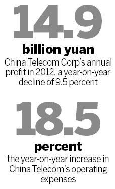 China Telecom aims to recruit 30m new 3G Internet users