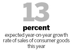 Growth in consumer goods sales to slow