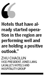 FTZ predicted to give boost to luxury hotel industry