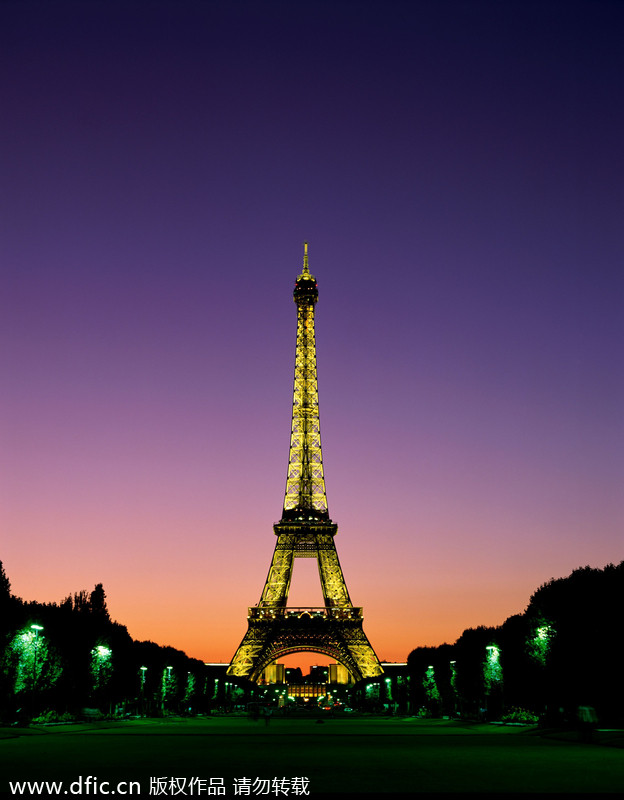Top 10 globalized cities in the world