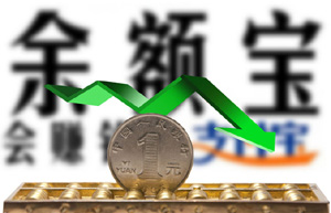Yu'E Bao's annualized return hits record low