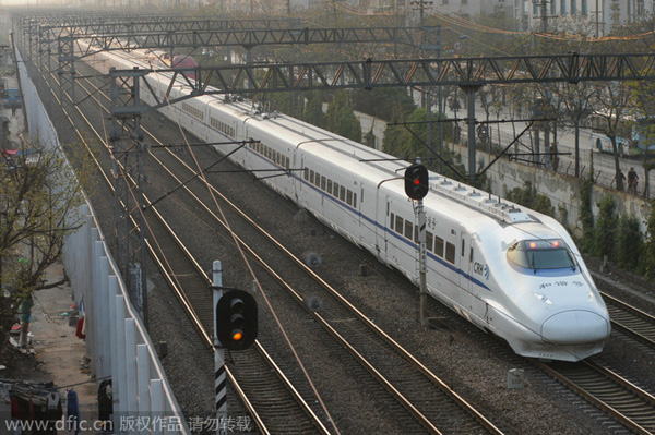 China's railway equipment export surges