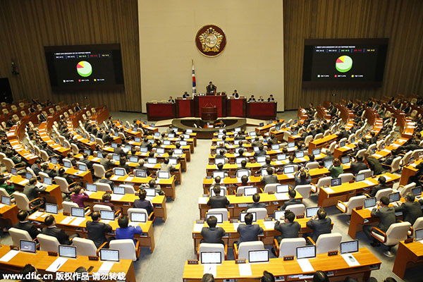 S. Korean parliament ratifies free trade agreement with China