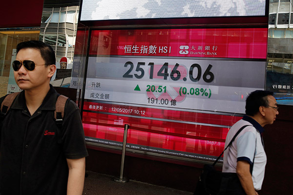 A golden era for the HK stock market
