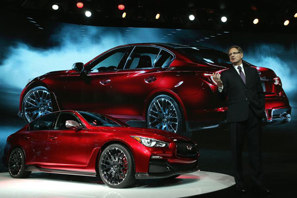 re automakers finding elbowroom in premium-v