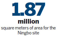 Expansion work starts on VW's Ningbo base