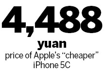 New Apple iPhones not sweet to Chinese market