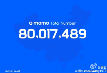 Momo now with 80m users, not losing money