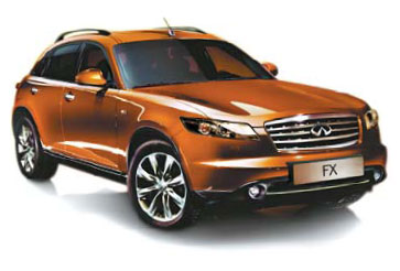 Shanghai super seven