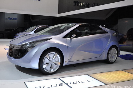 Hyuandai Blue-will concept car