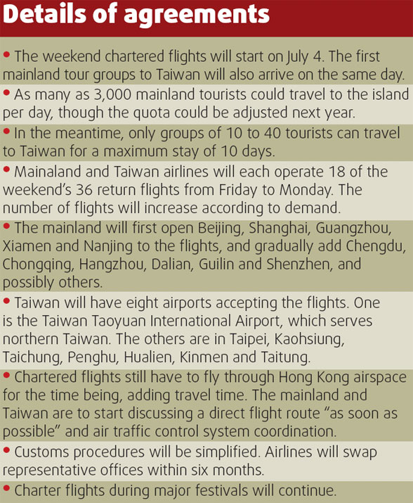 Landmark cross-Straits deals signed