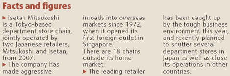 Retailers shop around for right opportunities