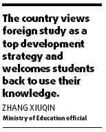 Appeal of overseas studies grows