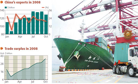 Think tank wants RMB devaluation