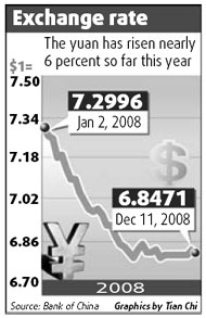Currency issue not cited