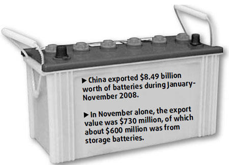 Trade: Rebates on cards for lead-acid battery exporters