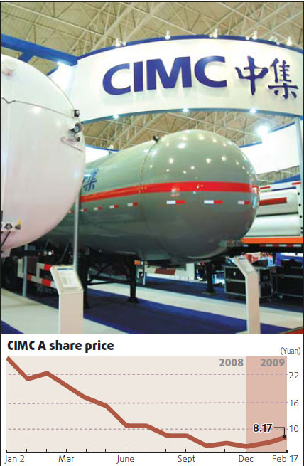 CIMC diversifies to beat container slump