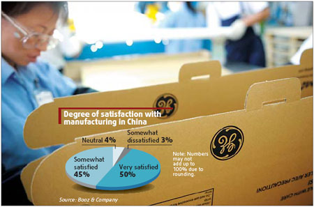 Fewer MNCs relocate