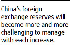Foreign exchange assets require restructuring