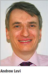 UK shines for Chinese investors