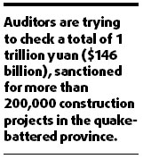 Auditors keep eye on quake funds