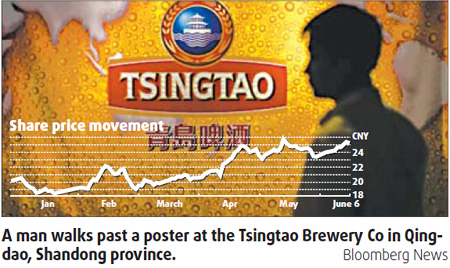 Tsingtao to buy Shandong's Jinan Beer for 250m yuan