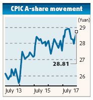 CPIC revives HK public float plan