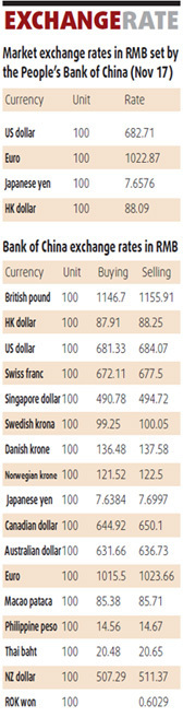 Mainland equities get boost from banks