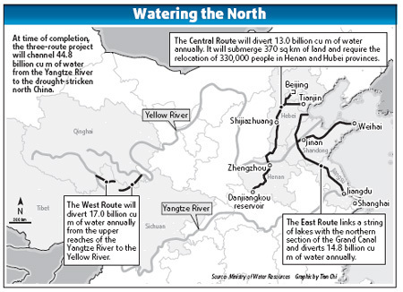 Massive water diversion project put on fast track