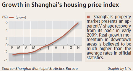 Affordability crisis leaves many out in the cold