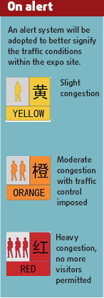 Car ban? You must be choking, say officials