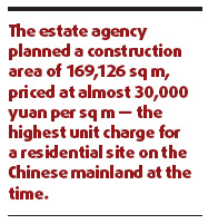 Top bidder stripped of villa land contract in Beijing