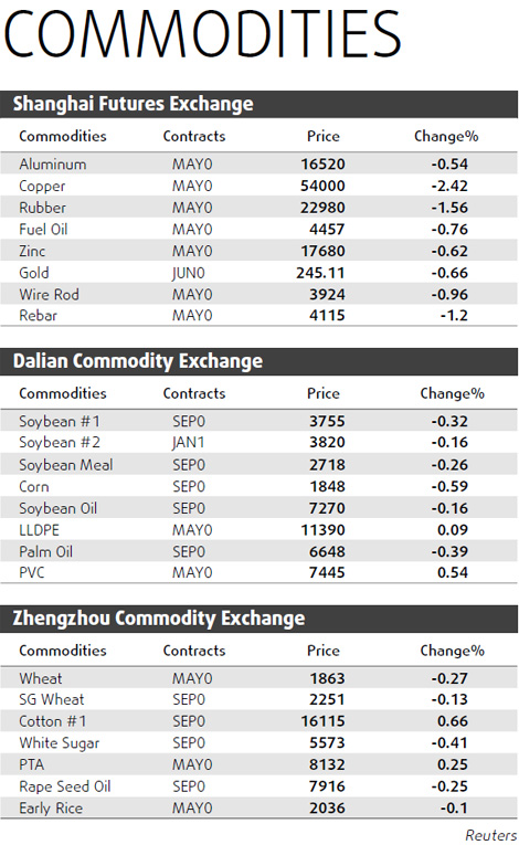 Gold to shine as dollar loses appeal