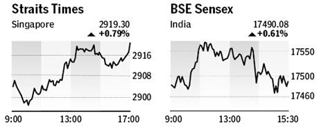 Savers switch to equities