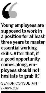 Spring exodus of employees, new survey shows