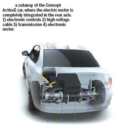 All-electric mobility meets classic high performance