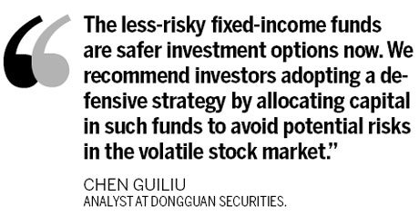 Equities in biggest loss since 2008 as SCI falls