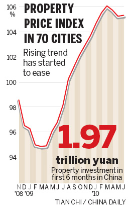 China mulls levying property tax