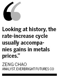 Cooling unlikely to curb rise in metals