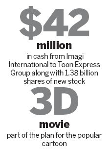 Rights to Pleasant Goat, Big Wolf graze HK$1 billion