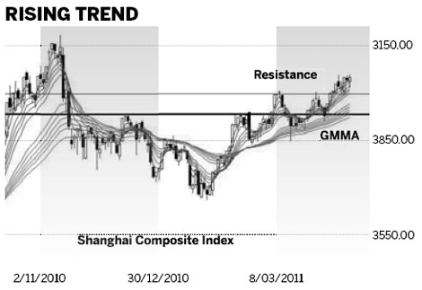 Changing face of China's economy