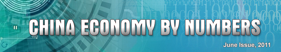 China Economy by Numbers - June