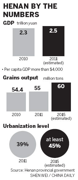 Grain giant looks to tread new economic path amid challenges