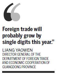 Weak export demand hits trade surplus in 2011