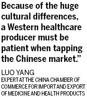 Chinese hungry for health products