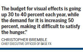 Base FX impact Chinese movie sector