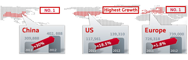 FAW-VW's Audi sales hit 400k in 2012