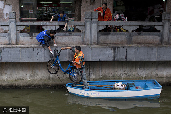 Top 10 cities with most shared bike riders